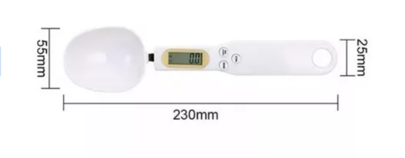 PrecisionSpoon™ [Chef's Recipe]